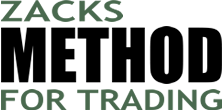 Zacks Method for Trading